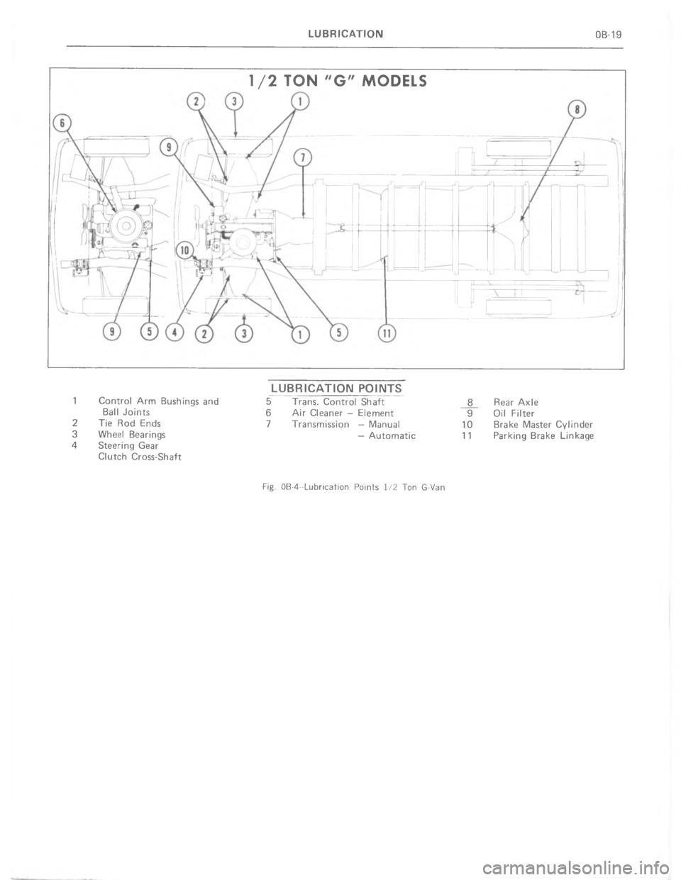 CHEVROLET LIGHT DUTY TRUCK 1977  Service Manual  > 3  	 C C 

"

>

<6
\(
0
#%
E

$

"\(
G

:
=
\)

8 