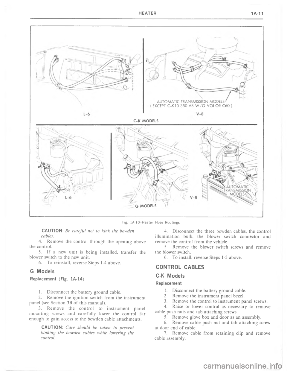 CHEVROLET LIGHT DUTY TRUCK 1977  Service Manual     -
4K4
8




>

?



.
*





<


>

?




.

<

>
?

,
 