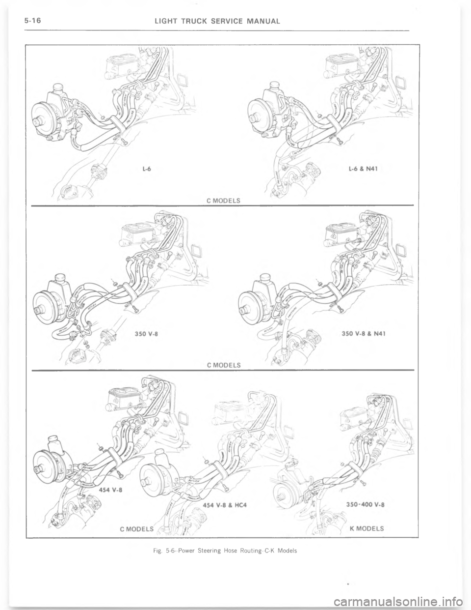 CHEVROLET LIGHT DUTY TRUCK 1977  Service Manual 