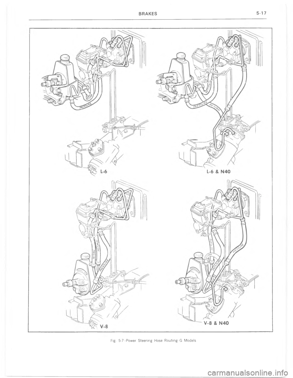 CHEVROLET LIGHT DUTY TRUCK 1977  Service Manual  
 