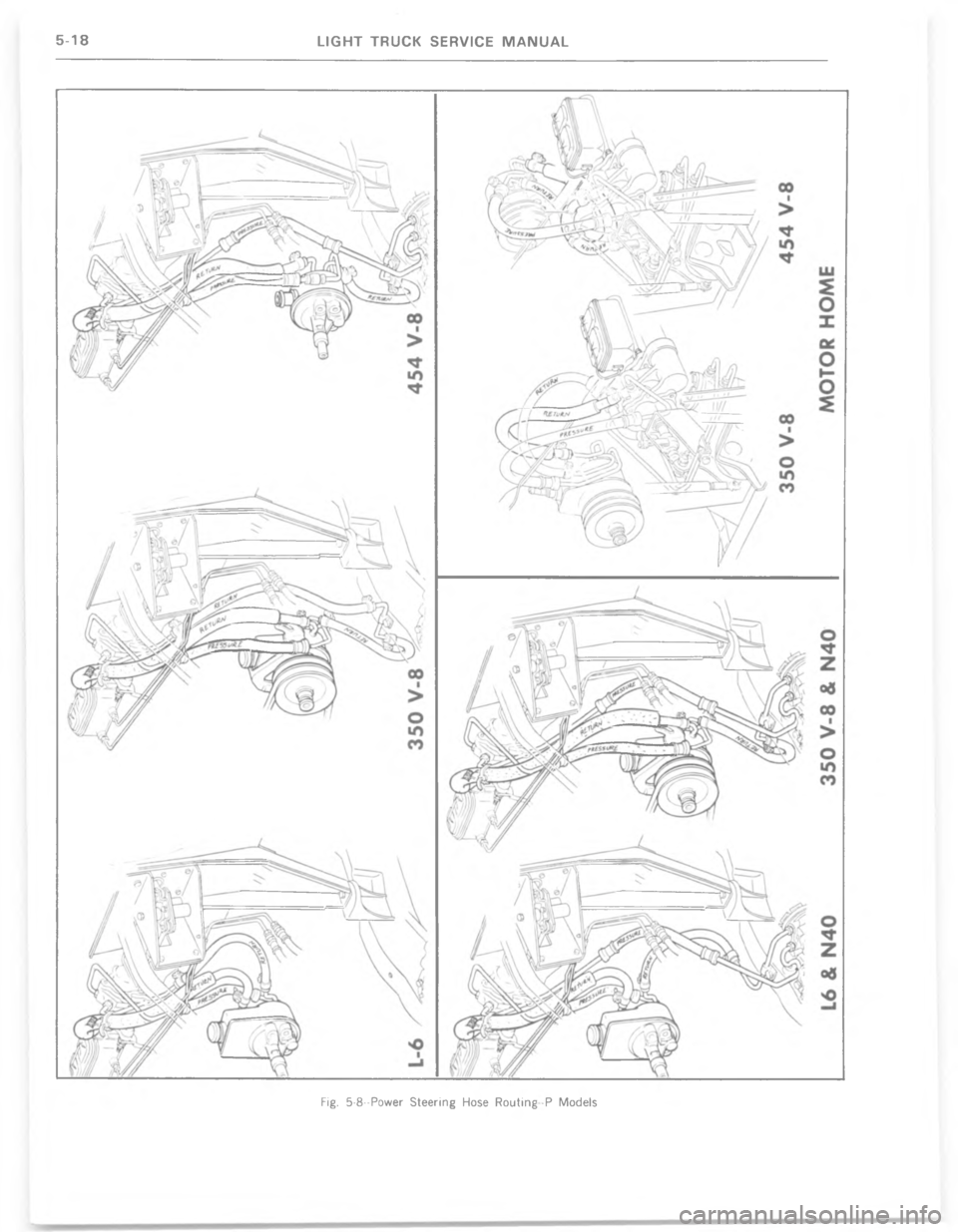 CHEVROLET LIGHT DUTY TRUCK 1977  Service Manual 