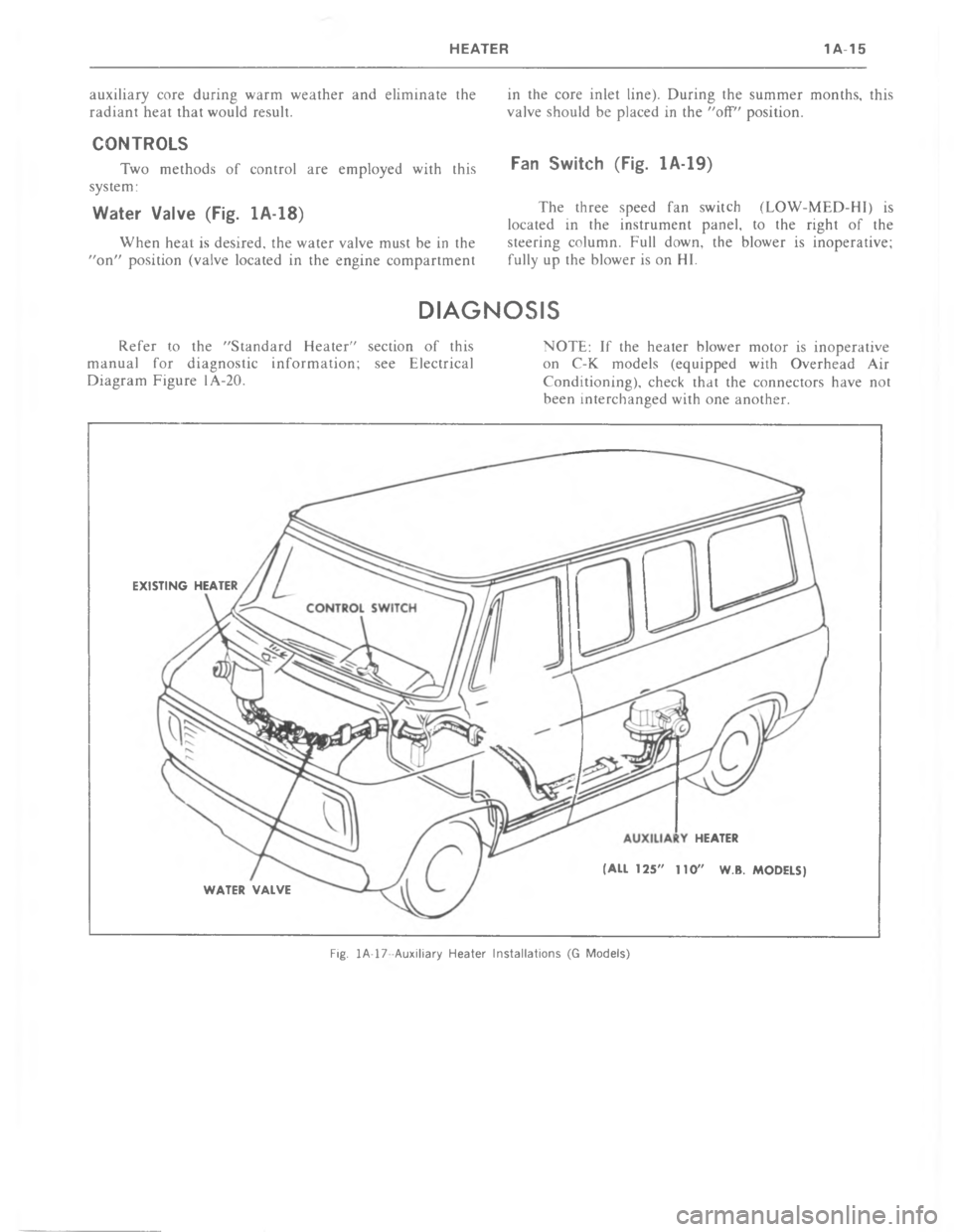 CHEVROLET LIGHT DUTY TRUCK 1977  Service Manual 2(  	 ) ) 	  
 	     )	 %


%\(%
7
1
C
/



%

9


9

5


7

8 