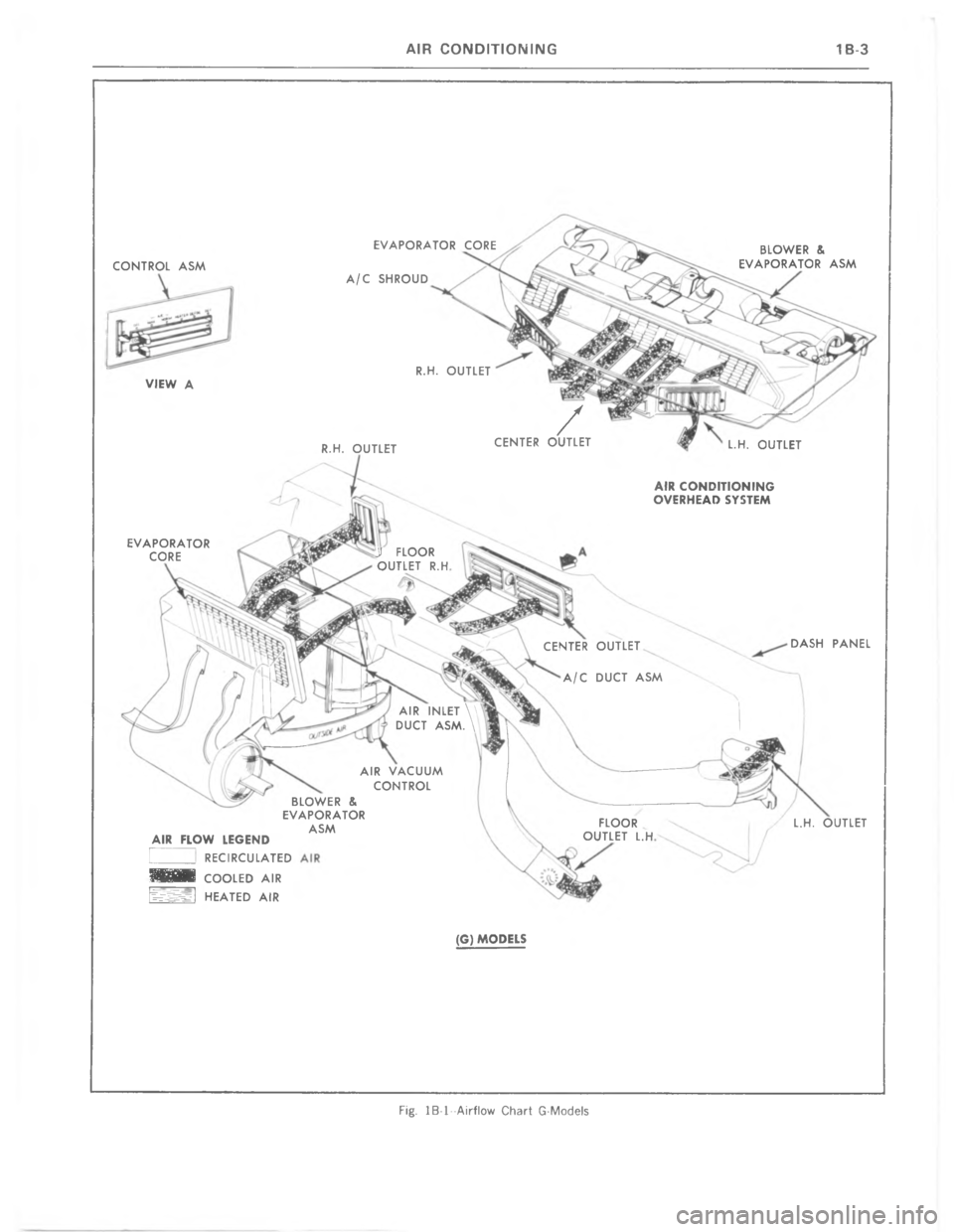 CHEVROLET LIGHT DUTY TRUCK 1977  Service Manual 6C %24
4 ; -  % 6 - % 6
%64-
%

-
-
2
-

\(
4
-8%%6
%C

CO
C
 

 \(
4 4
-
6C
C

 J
43

8 