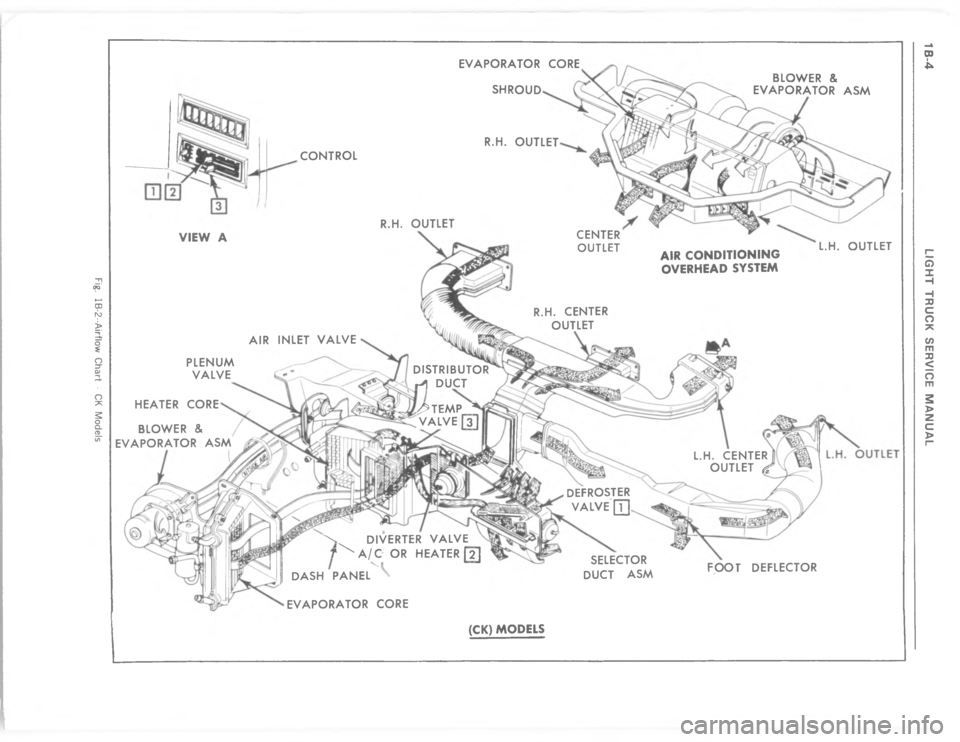 CHEVROLET LIGHT DUTY TRUCK 1977  Service Manual 8 ( :E :-  .   : 5 &   


^
0S



 
 


 



!



R
*S
  



[
>
B
 