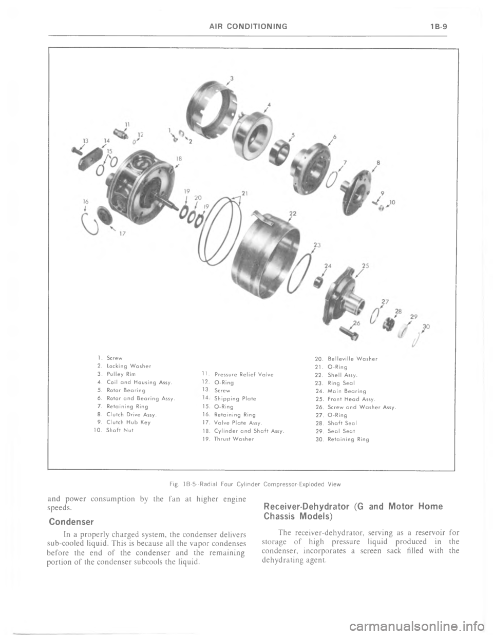 CHEVROLET LIGHT DUTY TRUCK 1977  Service Manual " ) .
E             
G  	    6
=         C  	     -
> 6    (      
0  6        (        -
$ 6         