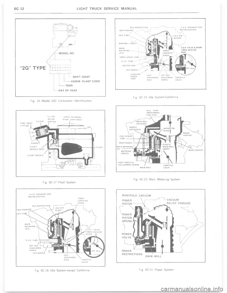 CHEVROLET LIGHT DUTY TRUCK 1977  Service Manual g3  d 	  ! 
O
$
\):-
F

8



Z

Y


O[A	
AZ
!
	

!

6

*R
	

8




 !



	


A

!


88
K




G


!




&

6
& 