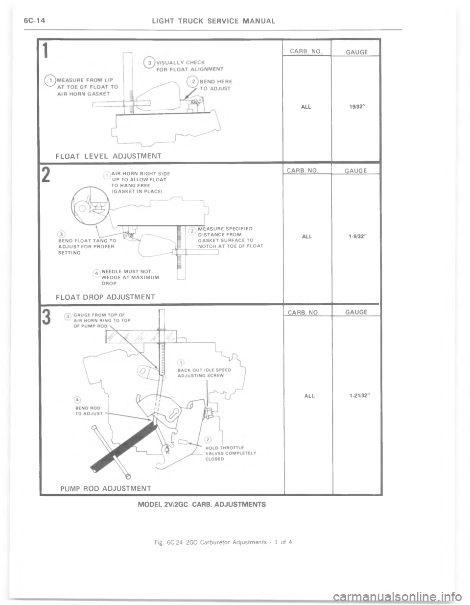 CHEVROLET LIGHT DUTY TRUCK 1977  Service Manual C


1
"
;

	

1
 




"

1

1
"
!
 