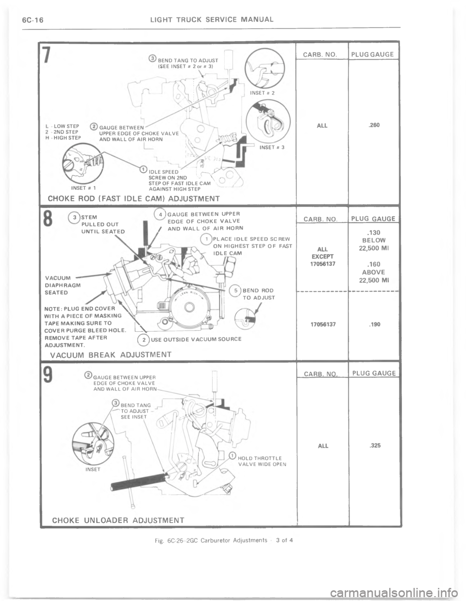CHEVROLET LIGHT DUTY TRUCK 1977  Service Manual ( 4 3    - 3 1  % -  I2 )  
?)44 * 3 ) 4  i  E   i  G@
*3 ) 4  i E
% )4
E 3   )4
C *1 C  )41 - 2 1 4  (4 443
246 414 % 8  C % 54 ; -  ; 4
- 3    -   