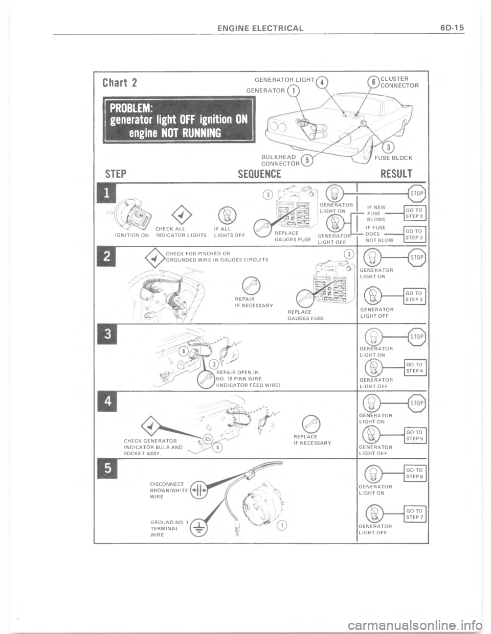 CHEVROLET LIGHT DUTY TRUCK 1977  Service Manual  & - ( *  3
12
1


A
7
\(



8

	












K,
	















	

 
7

	
7



	

	 