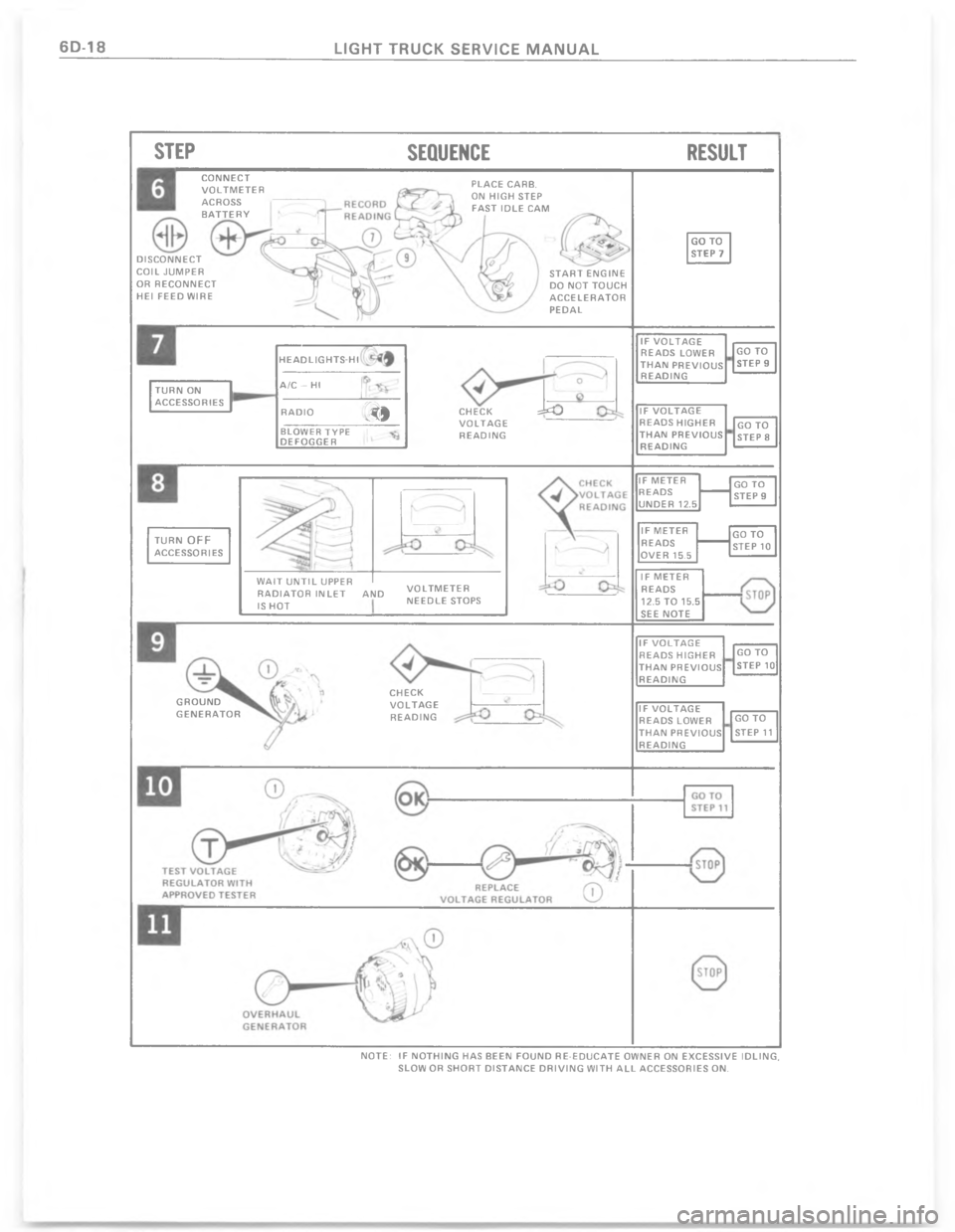 CHEVROLET LIGHT DUTY TRUCK 1977  Service Manual 	   
	,
	



 !








!

	



,
 


F

	

	!


	

	!
	

7





	











