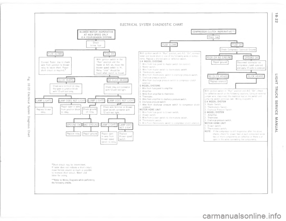 CHEVROLET LIGHT DUTY TRUCK 1977  Service Manual 8 *( EE: 4  )     
5
\(
-
?



8

.


\\

!
6

[
"I!3


.
.

6
6




"E


%
6!!
3
*
"
6
\(
!

M
*



M

^
[

