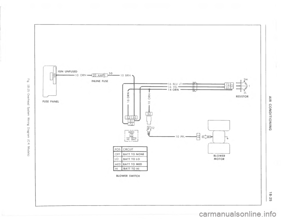 CHEVROLET LIGHT DUTY TRUCK 1977  Service Manual 8 ( :E > :%      )   ?:5 &   @ 