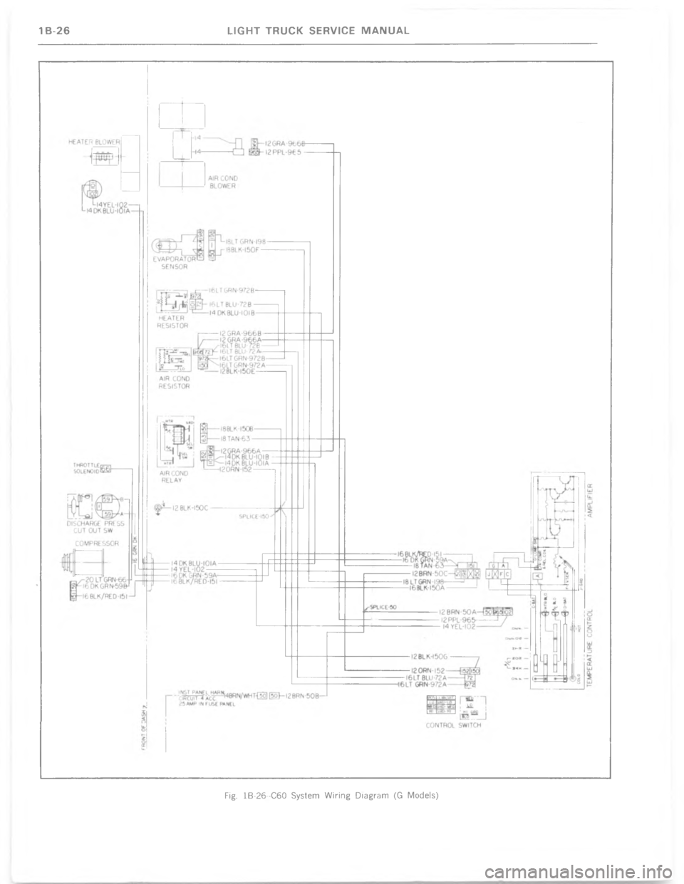 CHEVROLET LIGHT DUTY TRUCK 1977  Service Manual 8 * ( : E 0  :09 )             ?1 &   @ 