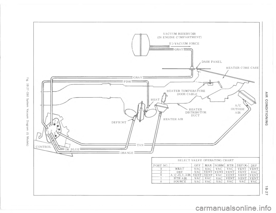 CHEVROLET LIGHT DUTY TRUCK 1977  Service Manual 8 *(:E$ :09 ) ;		  ?1 &   @

3

\(\(
9#=
=
		
c
Q
9=
9
=
9
9
=
8
#
 
=
9
H=
5


.



<




5



@
#



 