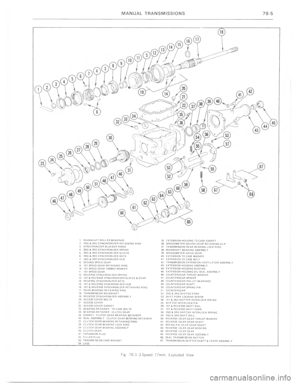 CHEVROLET LIGHT DUTY TRUCK 1977 Service Manual "
& - *3 ) C - 8 6%46 (4-6*31)
G>
4K43)*% 3 C%2)*31 % -)4 1-)54
E
E3 N G6 )F3C6% 3*J46 6 4 - *3 *3 1 6*31
G0
) 44%&446 6 *; 4 6 14-6 6 4 - *3 *3 1 *
G
)F CHEVROLET LIGHT DUTY TRUCK 1977 Service Manual "
& - *3 ) C - 8 6%46 (4-6*31)
G>
4K43)*% 3 C%2)*31 % -)4 1-)54
E
E3 N G6 )F3C6% 3*J46 6 4 - *3 *3 1 6*31
G0
) 44%&446 6 *; 4 6 14-6 6 4 - *3 *3 1 *
G
)F
