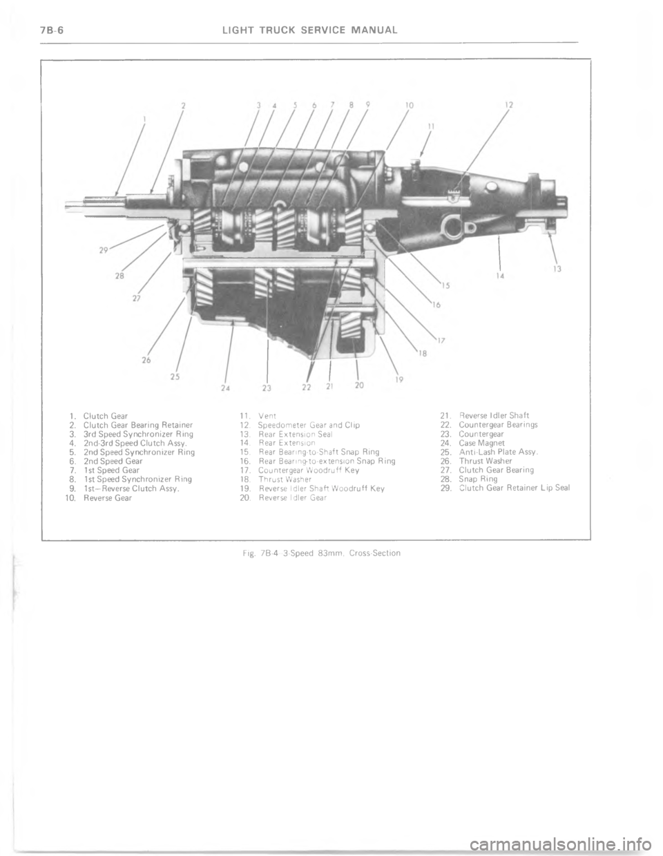 CHEVROLET LIGHT DUTY TRUCK 1977  Service Manual C ! .
* ! . 4	 ,	
0 0	" ,	
; *)0!&
1 *	" ,	
: *.
P C.
6 C