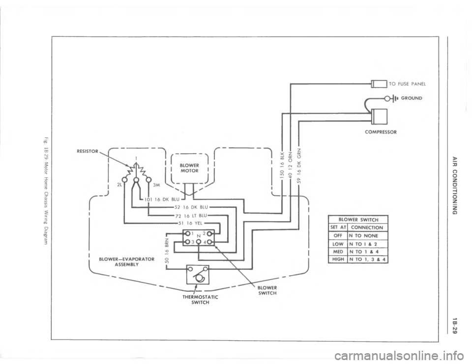 CHEVROLET LIGHT DUTY TRUCK 1977  Service Manual 8 ( :E # ::&    C       
	

 