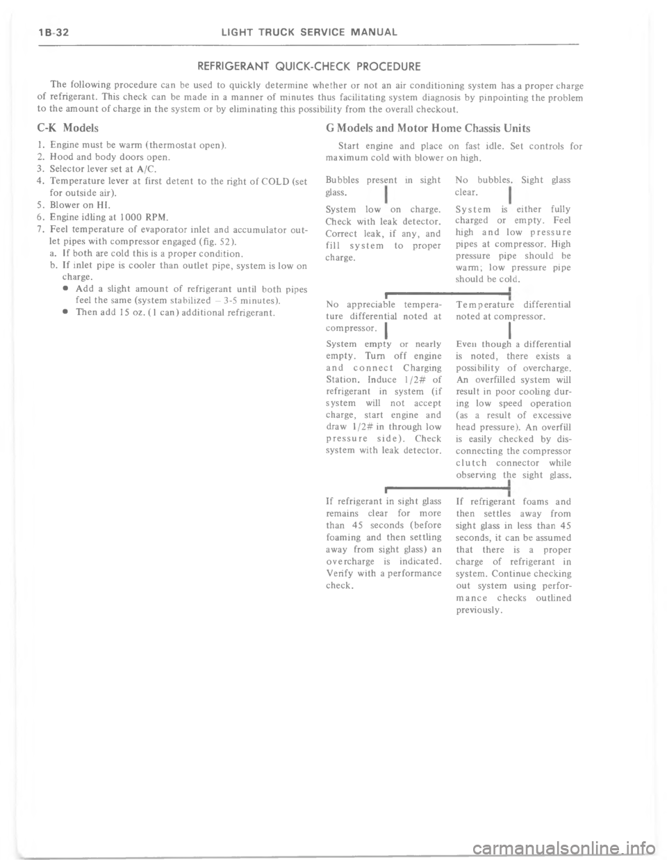 CHEVROLET LIGHT DUTY TRUCK 1977  Service Manual       	 I          !       



"

.

<

>
?
,




:

:
#

+
%%
#
5
5



#


*
*
\)
%




#


#

%

	
*
%


!
%
*



3

%
