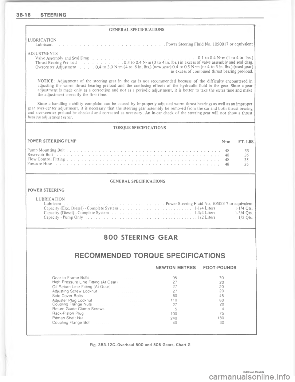 CHEVROLET LIGHT DUTY TRUCK 1980  Repair Everhaul Manual Downloaded from www.Manualslib.com manuals search engine   	1 *!*)&.* ( &,!
%
%
*
6
+			
,$

!,*



/


-


$%&
\(%&
0%
$%&
1
,
%
%
\)
\)
\)




%
,
$

$
