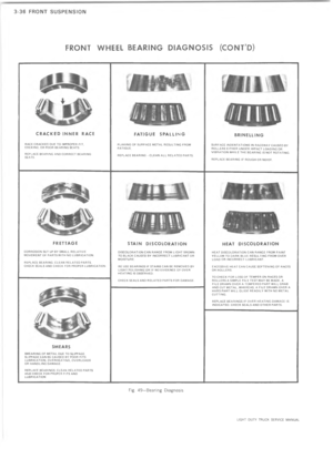 Page 210