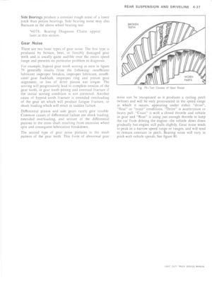 Page 261