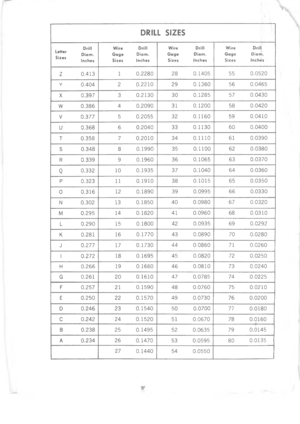 Page 977