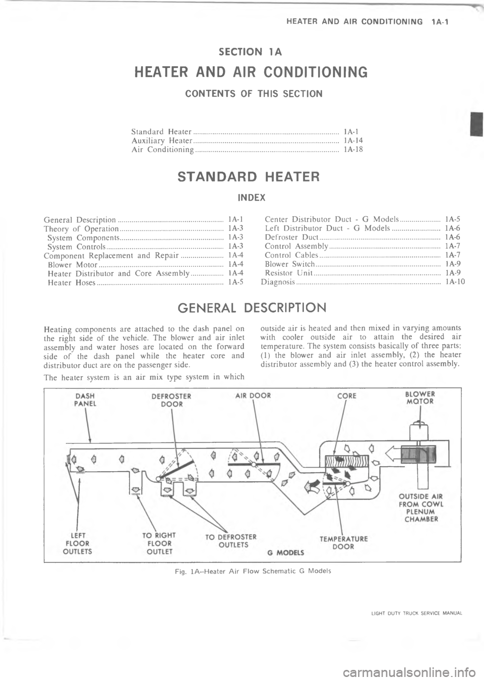 CHEVROLET LIGHT DUTY TRUCK 1973  Service Manual 	              
	


4
4



"


0

B
A

A0



$

0
0
B
,
$

A


!

"
.

>?

 