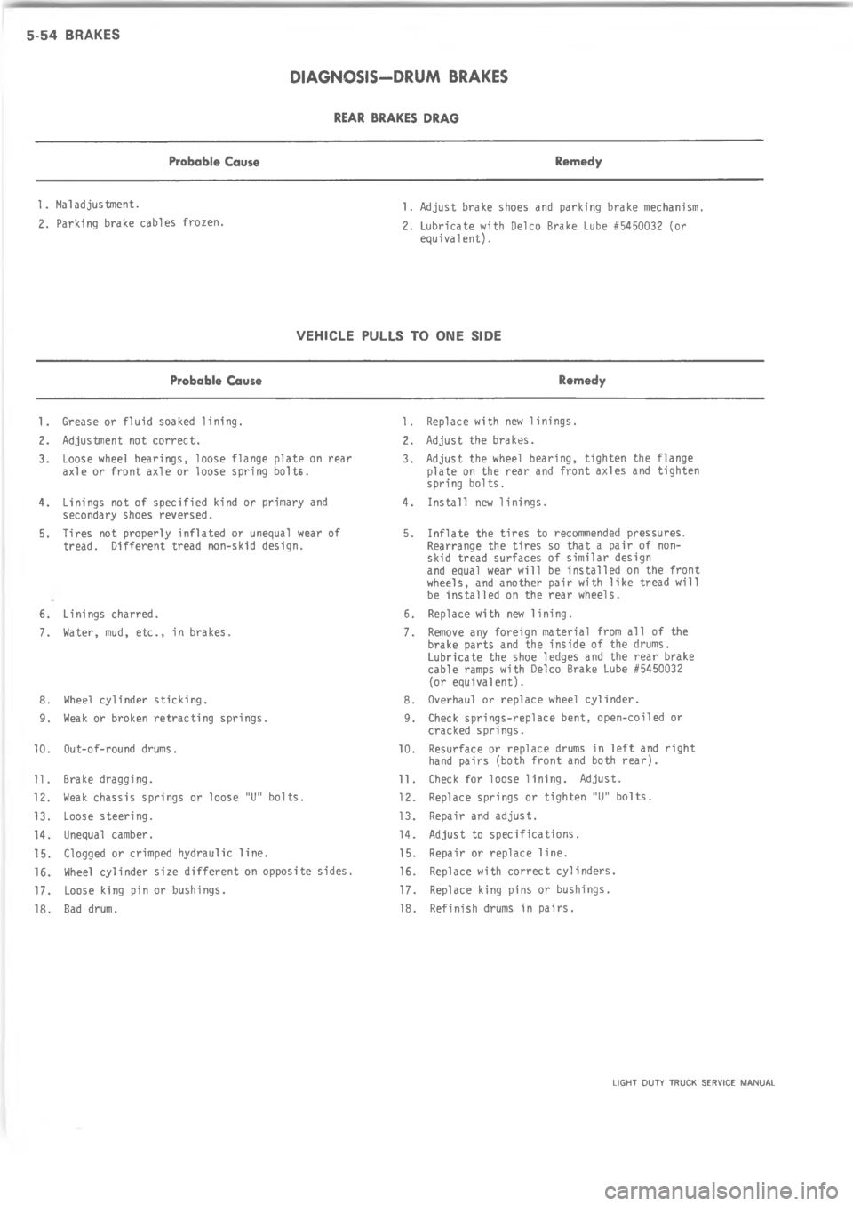 CHEVROLET LIGHT DUTY TRUCK 1973  Service Manual > > A  8	H  8 &$;(;/ (%)3,2





&$


2

4

7

;

8











2


4
7
\(


B 

;


+
!k
J
8

!

 

G