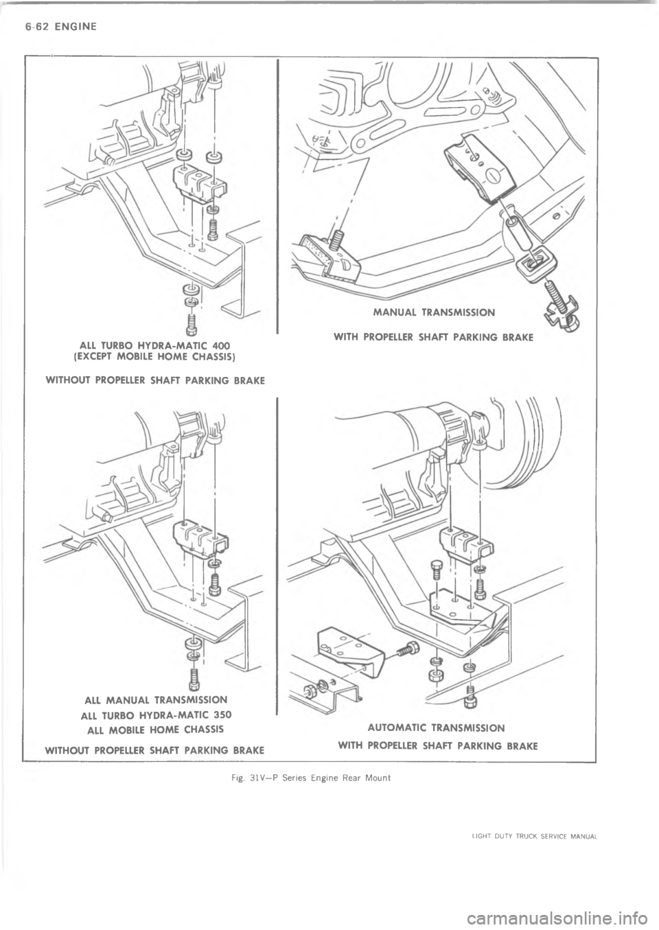 CHEVROLET LIGHT DUTY TRUCK 1973  Service Manual =  = 4          	 6           A  







3 