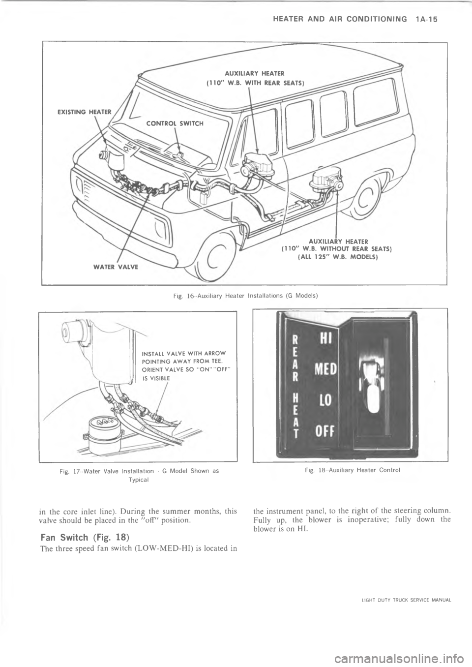 CHEVROLET LIGHT DUTY TRUCK 1973  Service Manual 	             >6 	

 










"
5
 


 