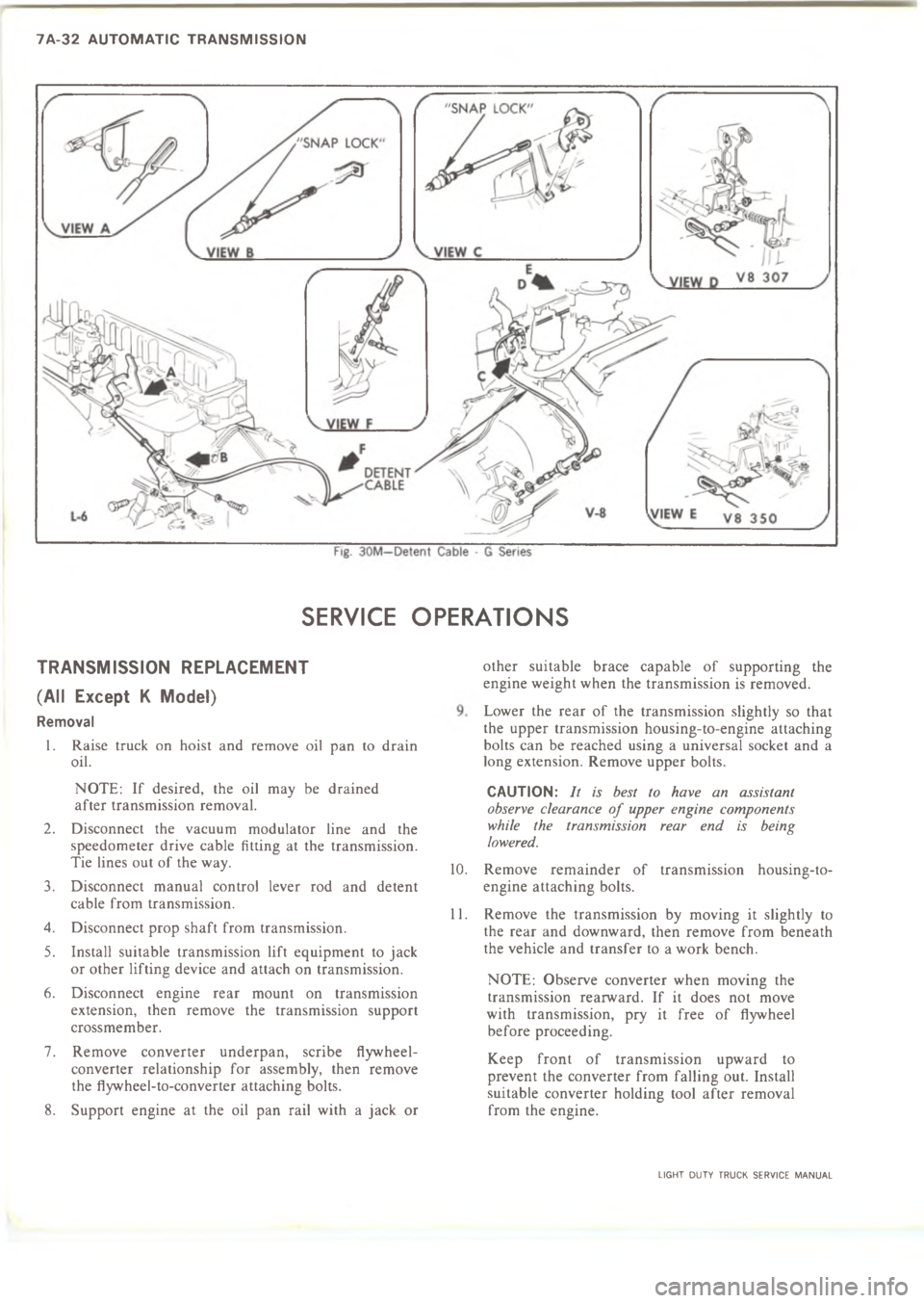 CHEVROLET LIGHT DUTY TRUCK 1973  Service Manual C 4                         





+


!
"
\(

/
1

9


3


:





,
	







+

.

&

!
 