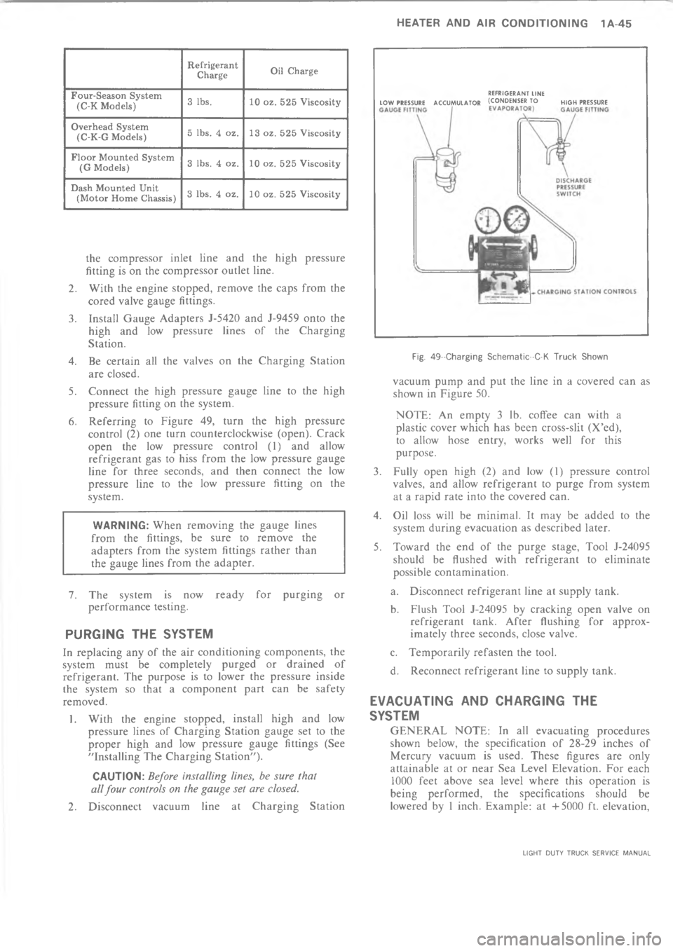 CHEVROLET LIGHT DUTY TRUCK 1973  Service Manual 	             A>1
& 
2	3* *
4%
"
&
48
"
2
4%

4%
"




\(
*

/

1

9





!
;



3


	
!


