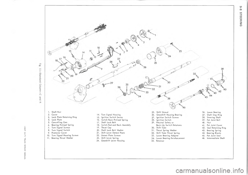 CHEVROLET LIGHT DUTY TRUCK 1973  Service Manual      



7

8

#\(*

6

=

<

>







7

7

7

	
8

8
7
8
7
8
7
8
7
8
78
7 