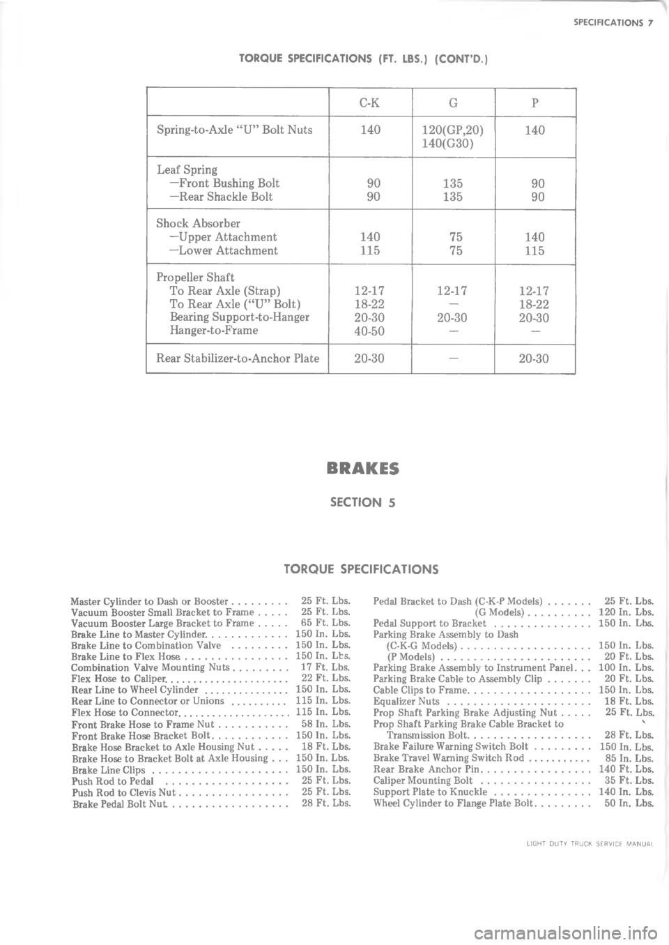CHEVROLET LIGHT DUTY TRUCK 1973  Service Manual  C\ *3  I32 2J I    P2J35
; 
*33., H= I)F	
"<7
"974;976
"<74; %76"<7
*
?2 )	)
#7
"%8
#7
?1 * ) #