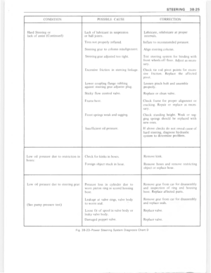 Page 210