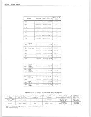 Page 353