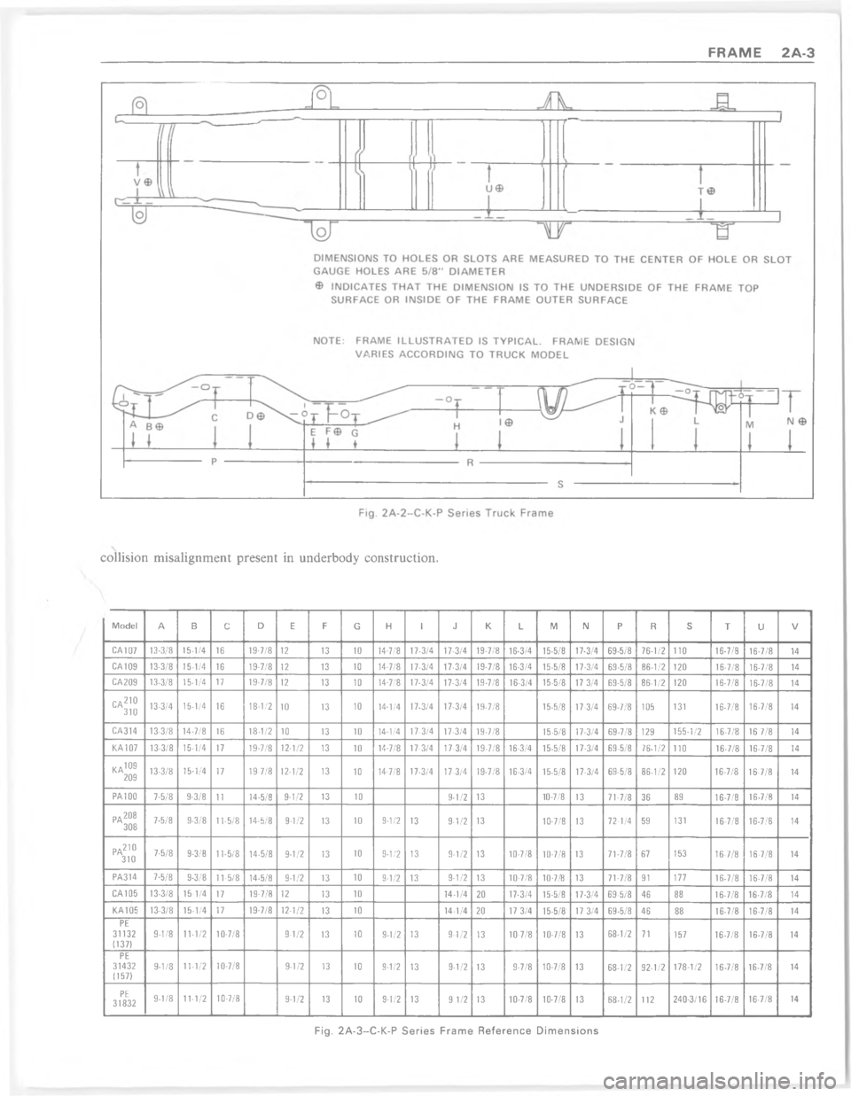 CHEVROLET PASSENGER 1978  Overhaul Manual )  )#  0	)  	!+ )	


	

!;=




	<
<
<<
<<?
<
<?
	<<@
<<
<@<?@
<T?<
<
<?<
	<<
<
<<?
<?
<T<
<<

<?<
	
<