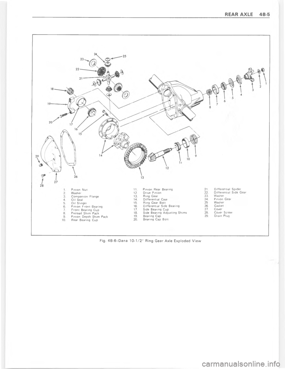 CHEVROLET PASSENGER 1978  Overhaul Manual ""       G     )    
":           
"@G     1   
"9              
"B G     1     )   
"A             *    )    