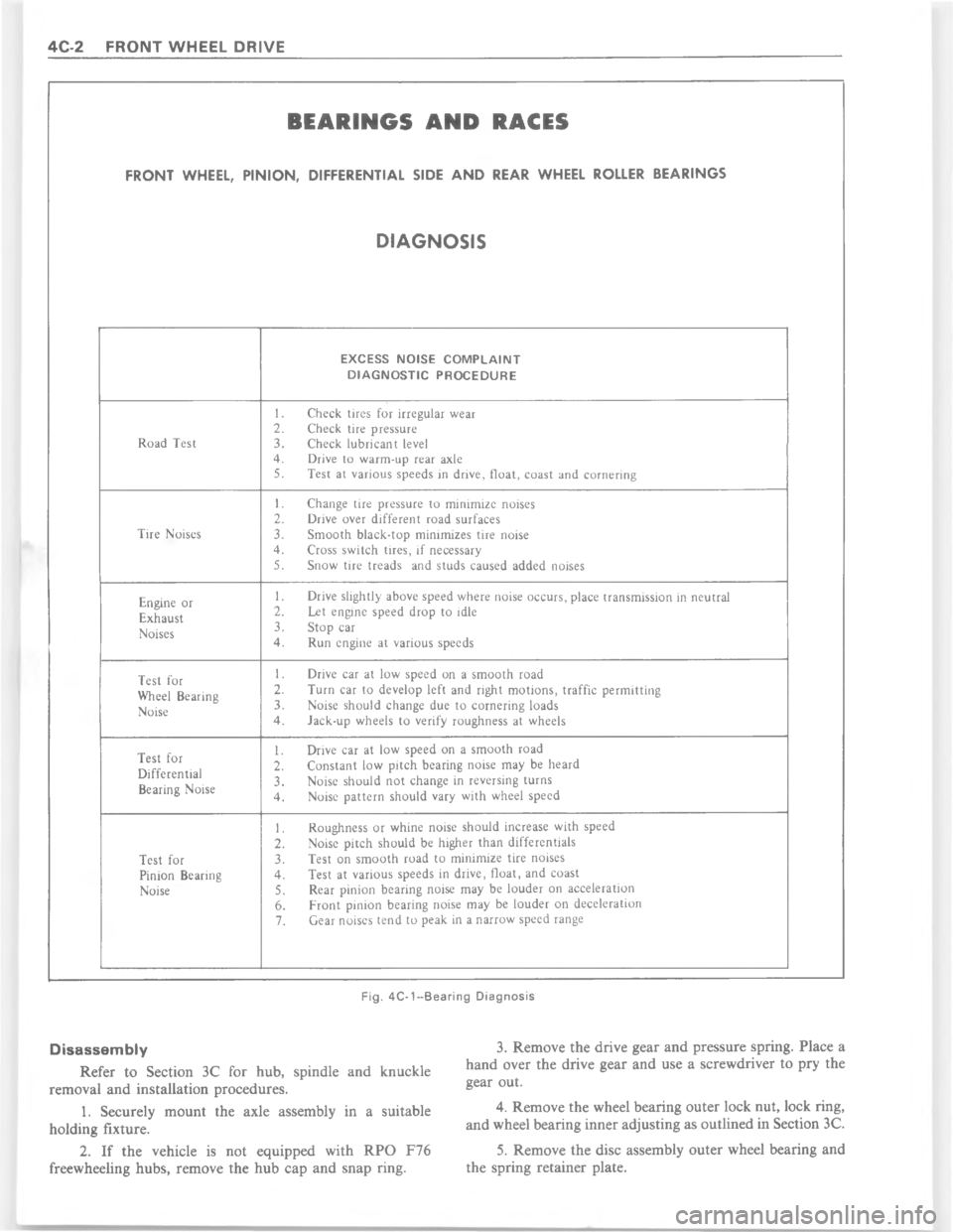CHEVROLET PASSENGER 1978  Overhaul Manual A  	




$
/
6
0
1
$#
/
6
0
1


$
/
6
0

D
$#
/
6
0


$#
/
6
0

:
$
/
6
0
1
2
=
;

"
	


4
	,

#
@

/
 