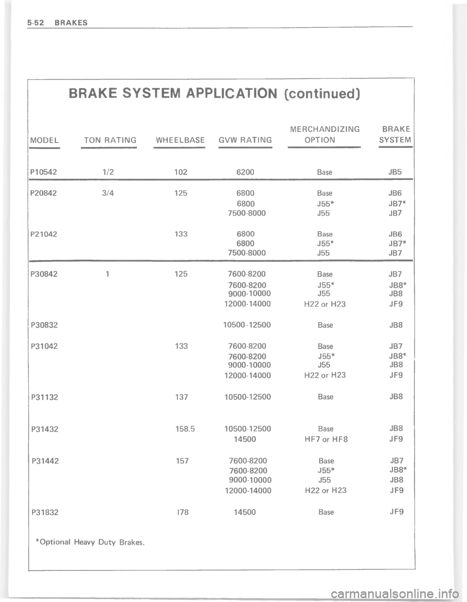 CHEVROLET PASSENGER 1978  Overhaul Manual    8 	   5   	   
% &&(*
  
"

$
M
$


"
M
MM
M
M
$

"
M
MM"
M
M
$

	
"
M
M
M
M
M
M
$
"
$

	
"
M
M
M
M
M
M
$"M
$
"
M
M
$

	
"
M
M