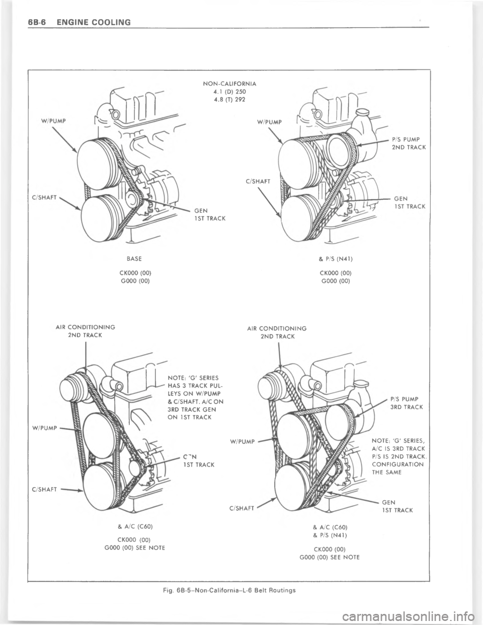 CHEVROLET PASSENGER 1978  Overhaul Manual "   H  $@   ! %  
1



#
#

!


H




$

!

$




H

H
H

 !
%
%
$
# 


 