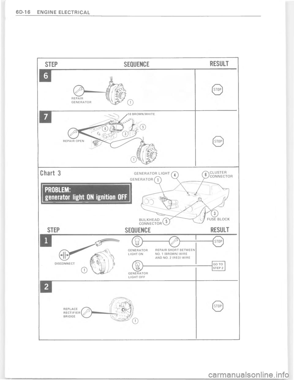 CHEVROLET PASSENGER 1978  Overhaul Manual 