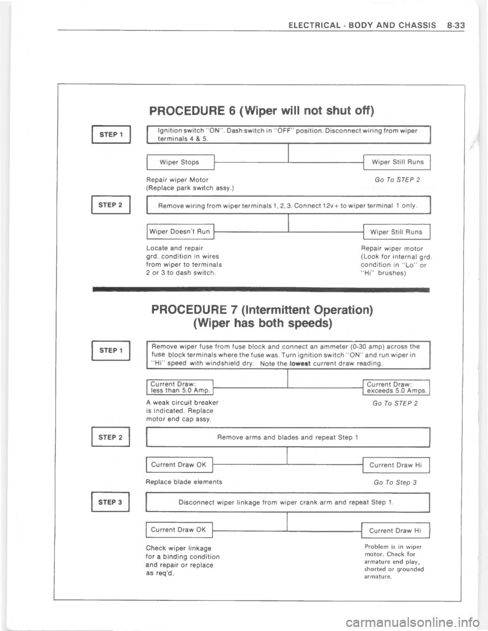 CHEVROLET PASSENGER 1978  Overhaul Manual $ 2=*.N2)) 4/0 +,10/JJ

!\)

,*/"
\(*
>%

&\)
f
$


35
4!\)

!\)
	
\(
0./
0



 