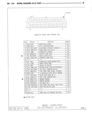 Page 1268
