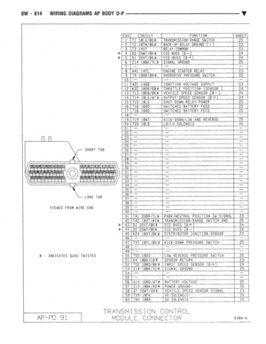 Page 1564