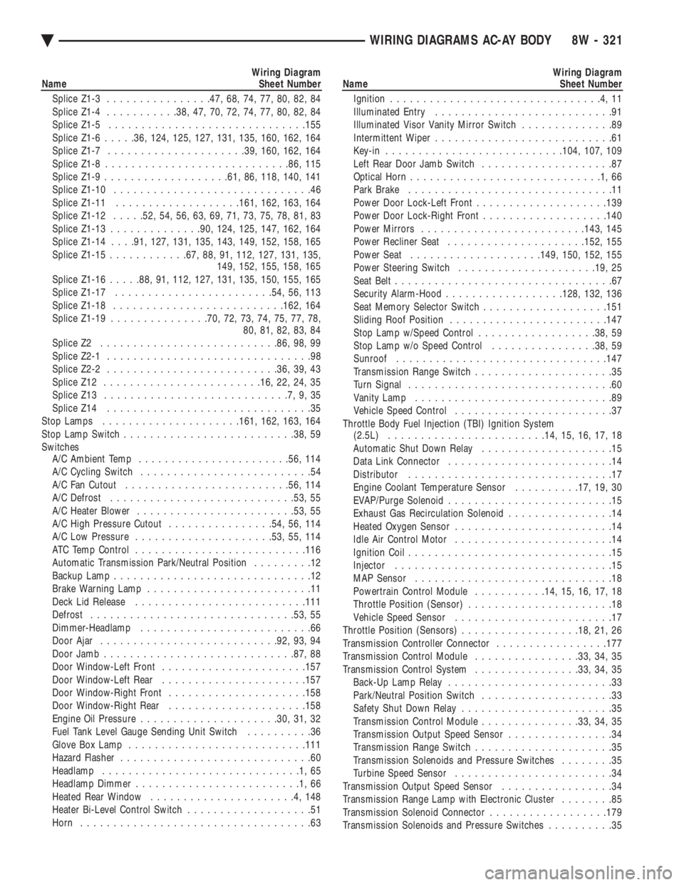 CHEVROLET PLYMOUTH ACCLAIM 1993 Service Manual Wiring Diagram
Name Sheet Number
Splice Z1-3 ............... .47, 68, 74, 77, 80, 82, 84
Splice Z1-4 .......... .38, 47, 70, 72, 74, 77, 80, 82, 84
Splice Z1-5 ............................. .15 CHEVROLET PLYMOUTH ACCLAIM 1993 Service Manual Wiring Diagram
Name Sheet Number
Splice Z1-3 ............... .47, 68, 74, 77, 80, 82, 84
Splice Z1-4 .......... .38, 47, 70, 72, 74, 77, 80, 82, 84
Splice Z1-5 ............................. .15