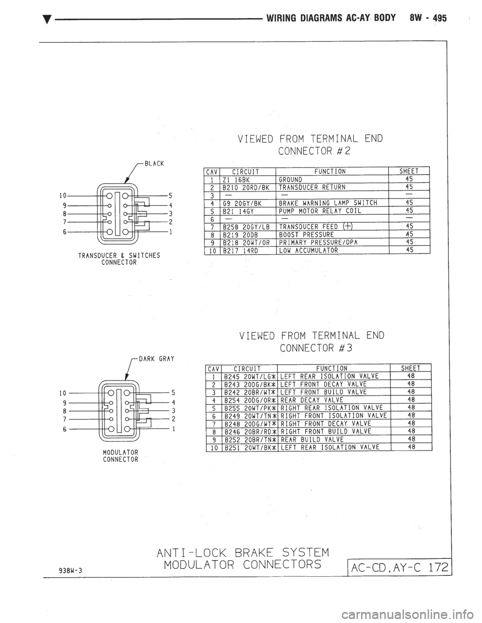 CHEVROLET PLYMOUTH ACCLAIM 1993  Service Manual 
