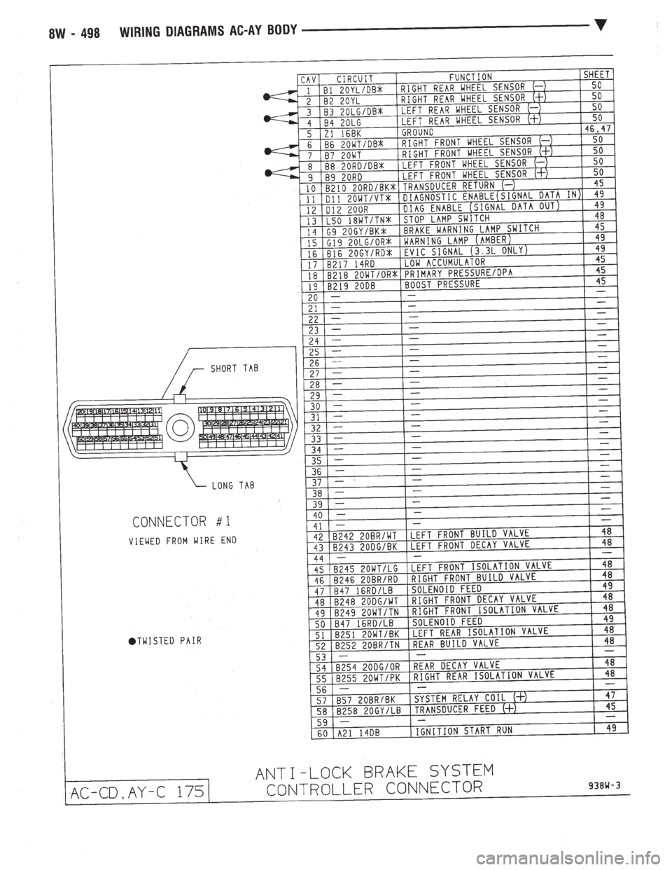 CHEVROLET PLYMOUTH ACCLAIM 1993  Service Manual 