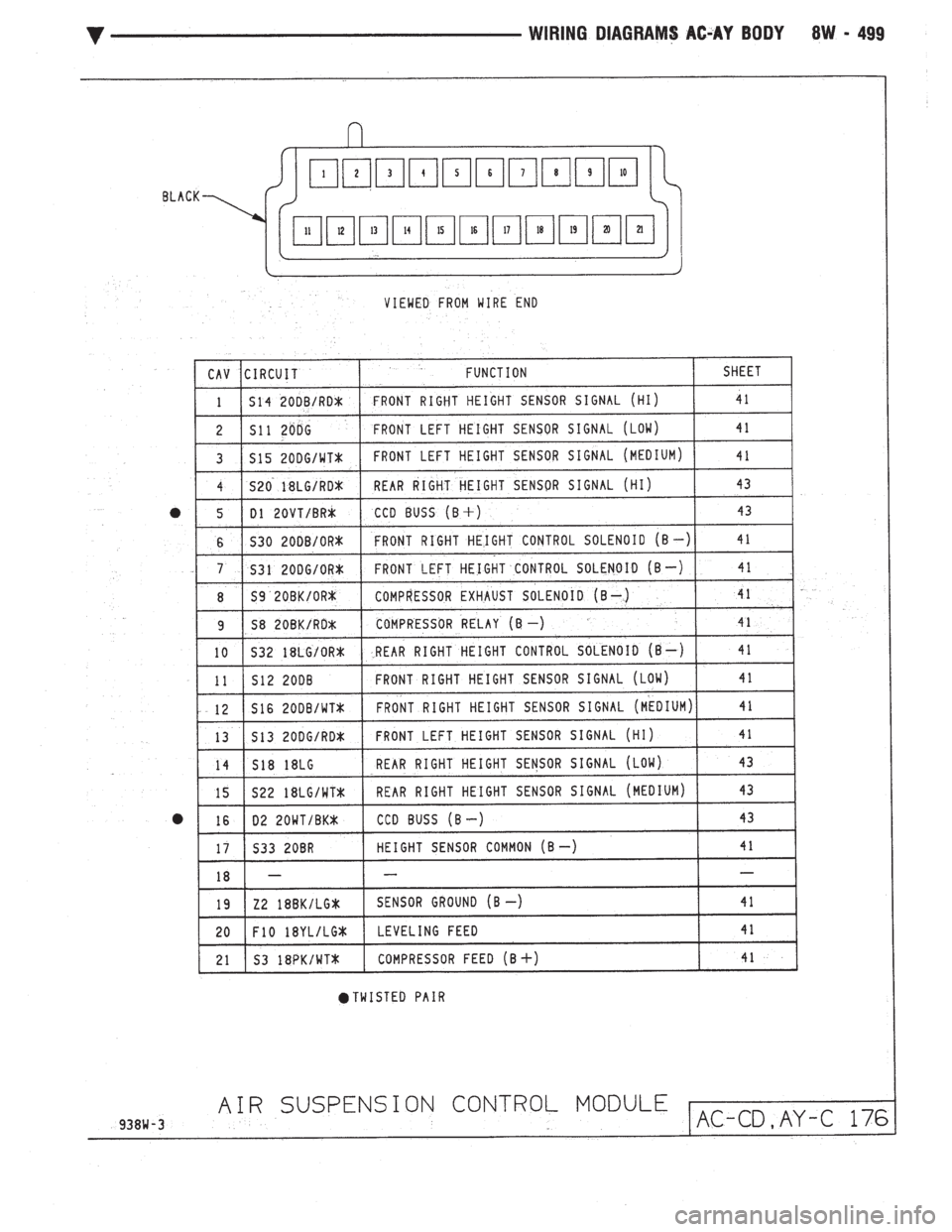 CHEVROLET PLYMOUTH ACCLAIM 1993  Service Manual 