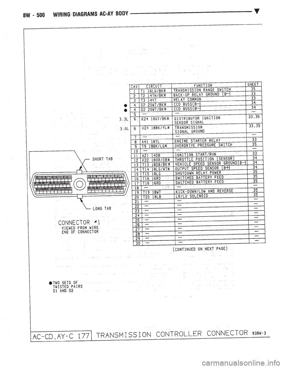CHEVROLET PLYMOUTH ACCLAIM 1993  Service Manual 